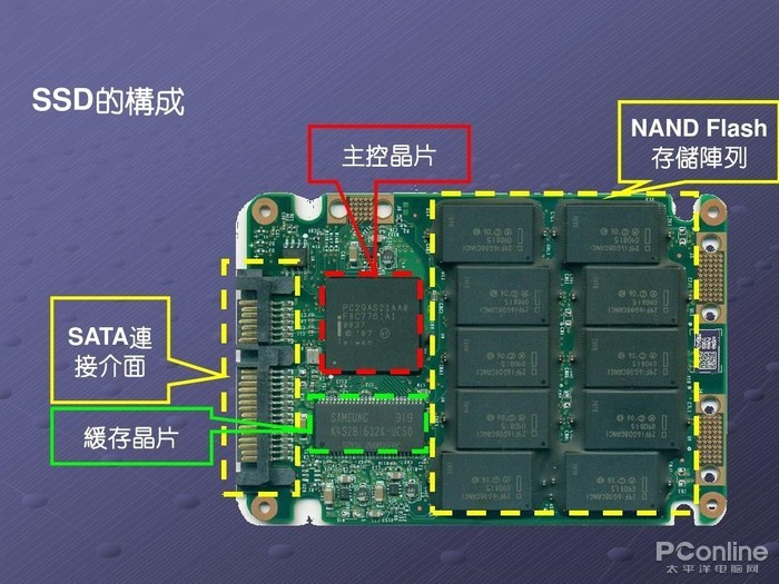 大班幼儿3d游戏有哪些